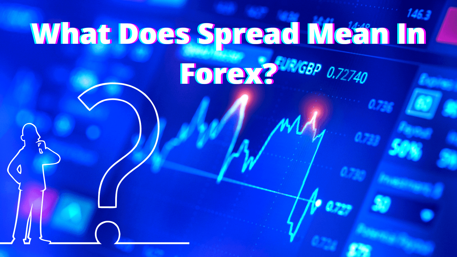 What Does Spread Mean In Forex
