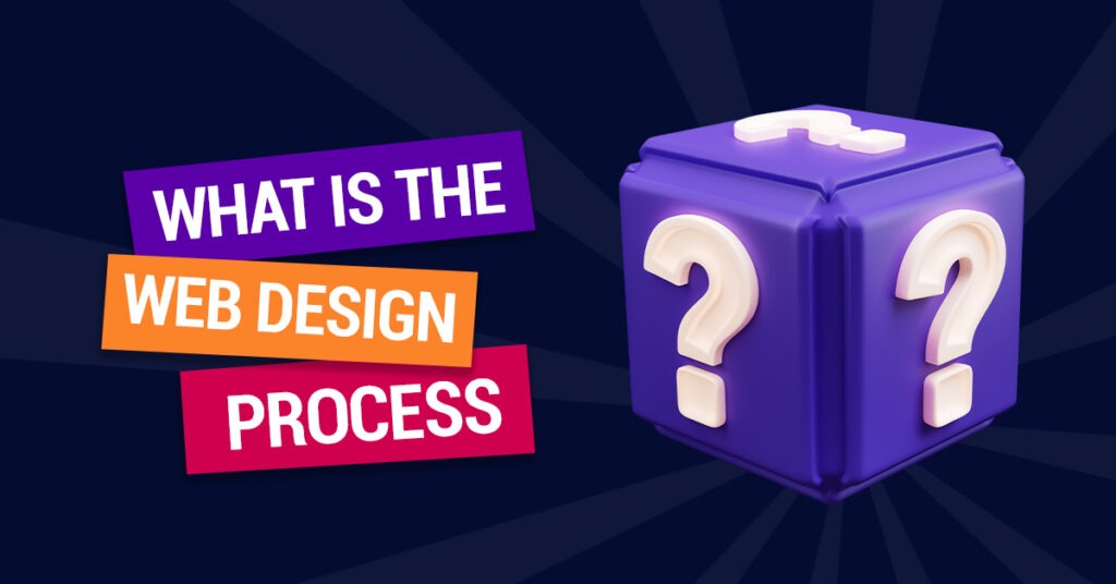 What is the Web Design Process?